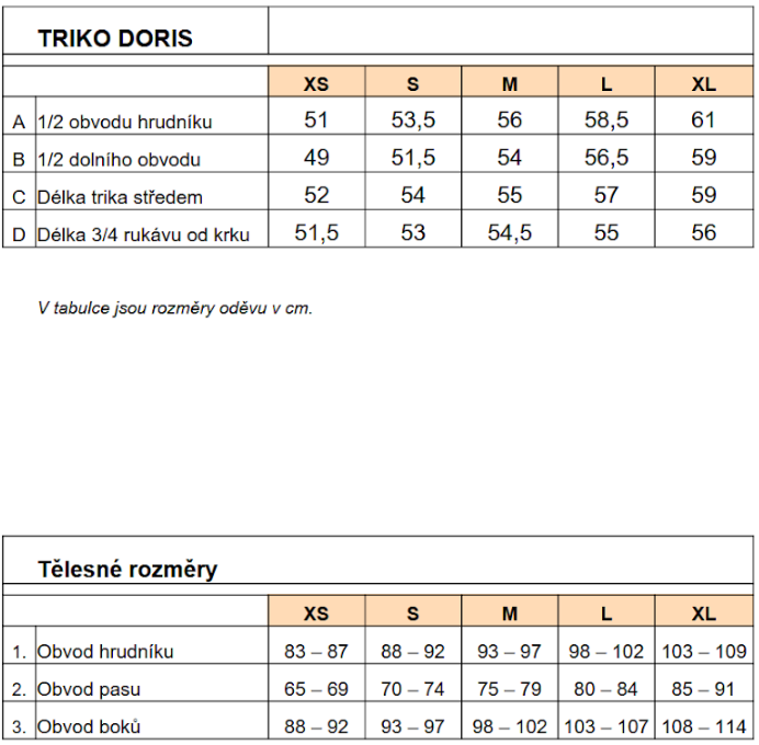 Tabulka DORIS tříčtvrt. rukáv